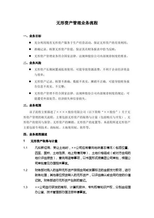无形资产管理业务流程 (生产企业内部管理手册)