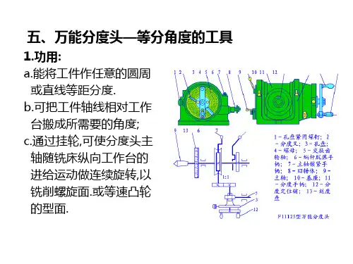 万能分度头—等分