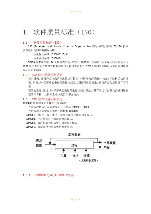 软件质量标准与测试依据和规范
