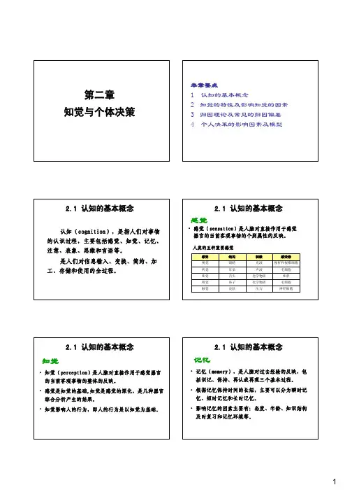 组织行为学02认知与个人决策