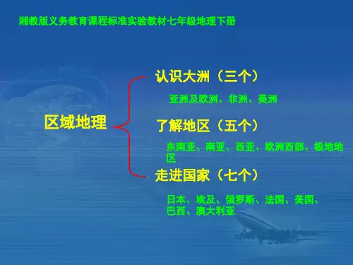 第一章 亚洲及欧洲-30页文档资料