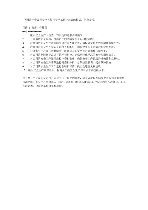 公司安全员每月安全工作计划表