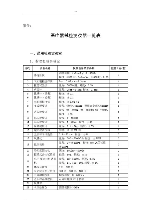 医疗器械检测设备一览表