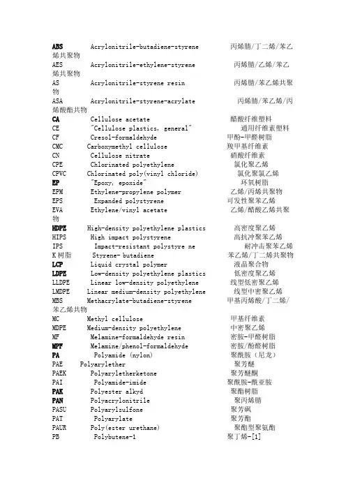 常见聚合物英文缩写