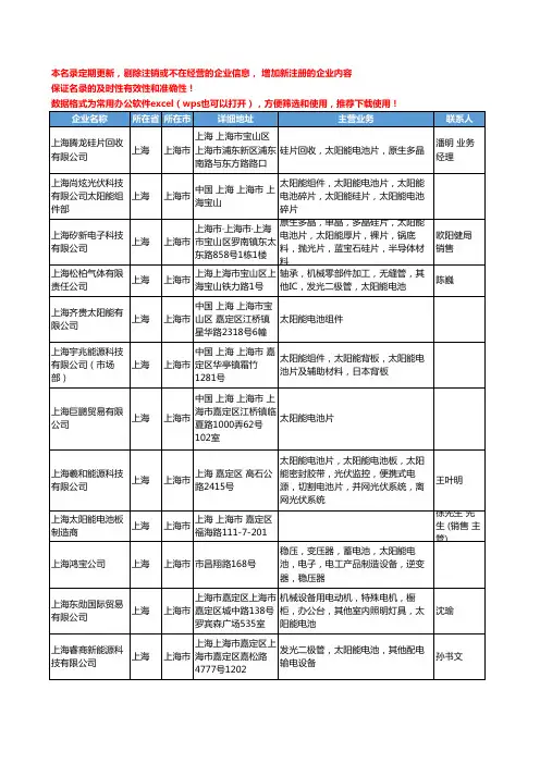 2020新版上海市太阳能电池工商企业公司名录名单黄页联系方式大全89家