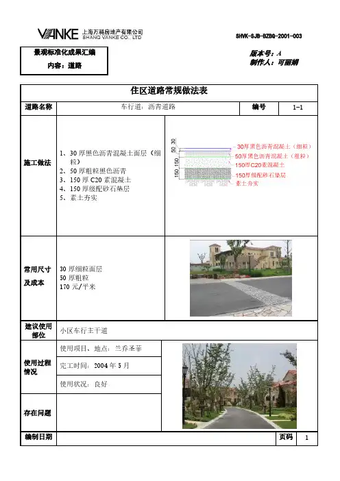 [VIP专享](万科)景观标准化成果-道路