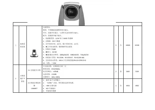 舞蹈教室设备清单