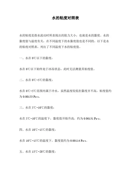 水的粘度对照表