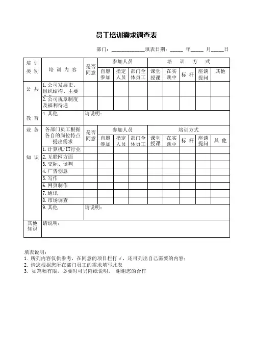 员工培训需求调查表模板
