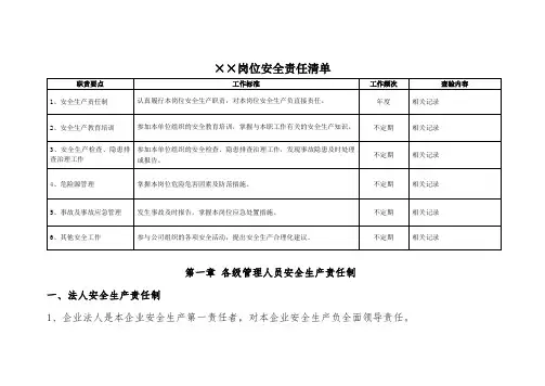 安全责任清单表格(通用版)