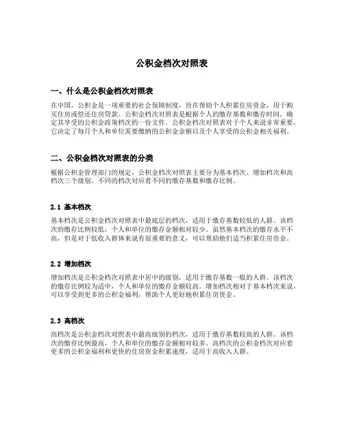 公积金档次对照表