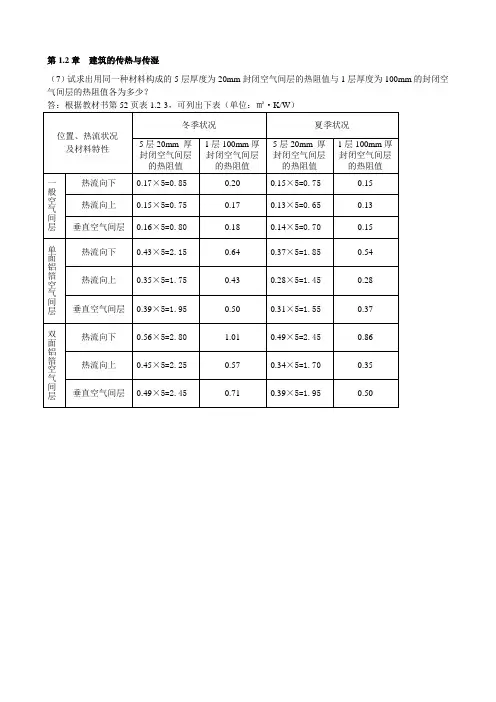 (教材)课后习题解答
