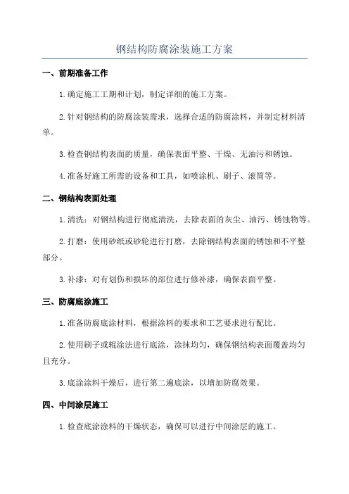 钢结构防腐涂装施工方案