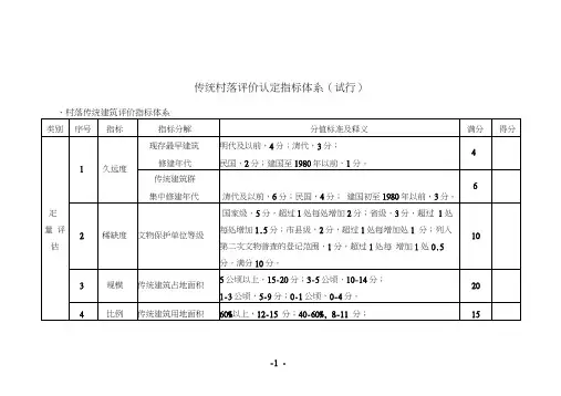 评定标准-传统村落评价认定体系