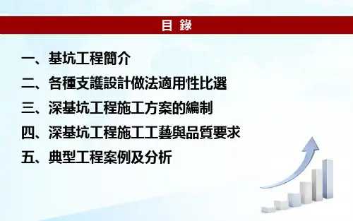 建筑工程基坑工程基本知识及深基坑施工技术