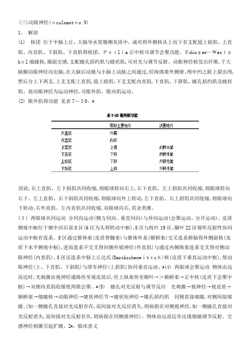 动眼神经解剖