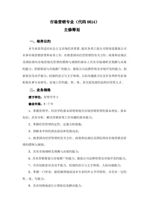 2022年市场营销专业代码资料