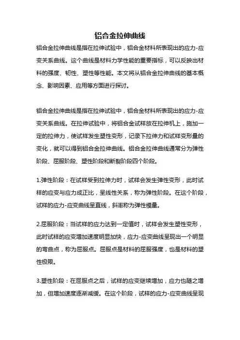 铝合金拉伸曲线