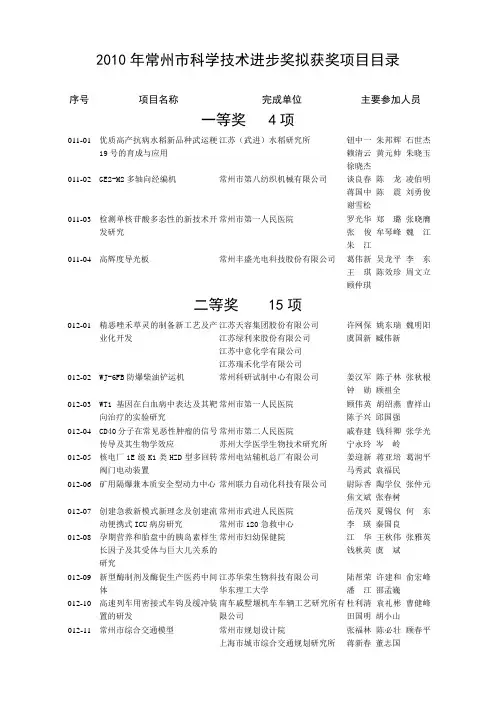 2010年常州市科学技术进步奖拟获奖项目目录 - 常州市科学技术奖
