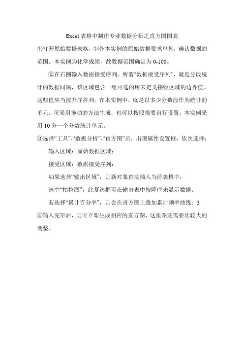 Excel表格中制作专业数据分析之直方图图表