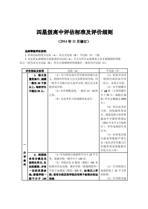 四星级高中评价标准及评价细则