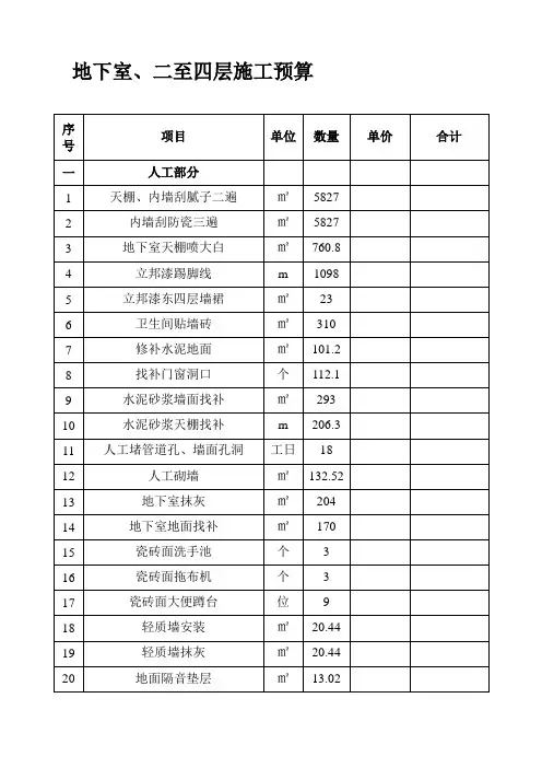 地下室施工预算表