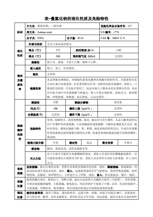 叠氮化钠-理化性质及危险特性表