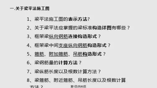 平法梁识图PPT课件