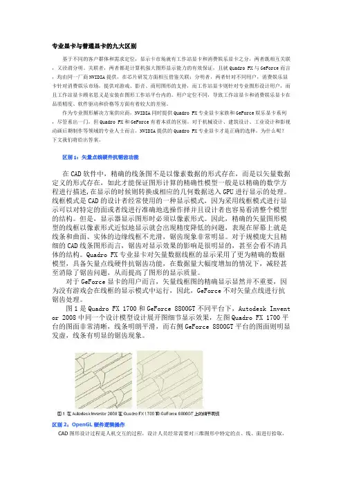 专业显卡与普通显卡的九大区别