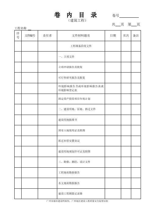 卷内目录完整