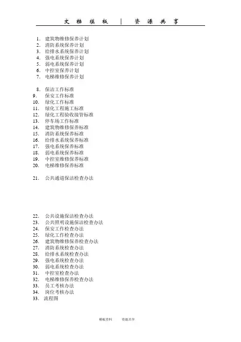 资料：三级文件目录