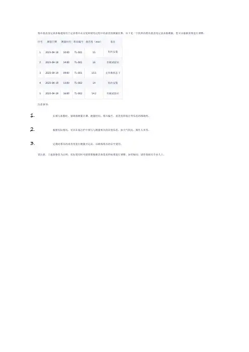 塔吊垂直度记录表格