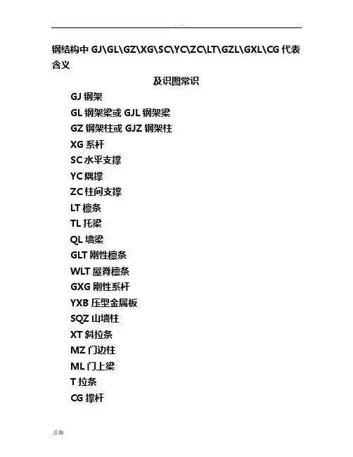 钢筋结构中构件符号代表格含义及识图常识