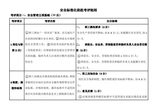 安全标准化班组考评细则