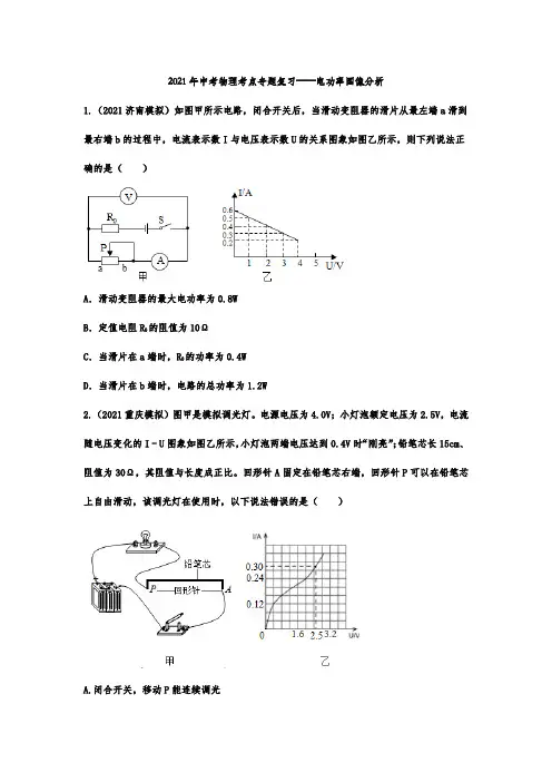 2021年中考物理考点专题复习——电功率图像分析