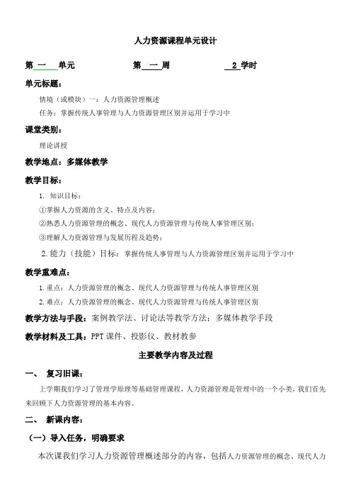 人力资源上课教案
