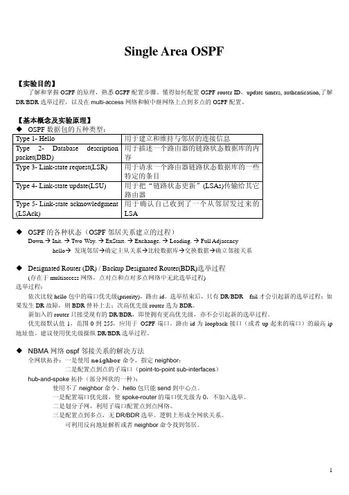 CCNP实验大全--Single Area OSPF(简版)