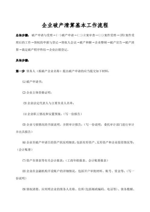 企业破产清算基本流程