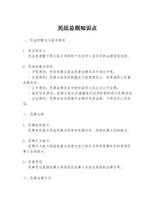 民法总则知识点