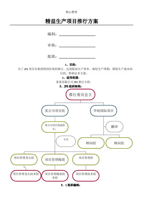 精益生产推行方法手册