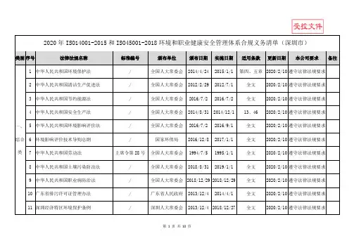 2020年ISO14001-2015和ISO45001-2018环境和职业健康安全管理体系合规义务清单(深圳市)