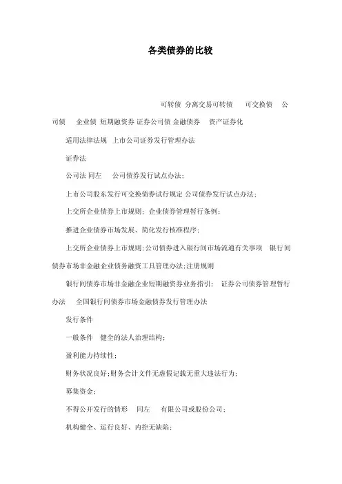 各类债券的比较