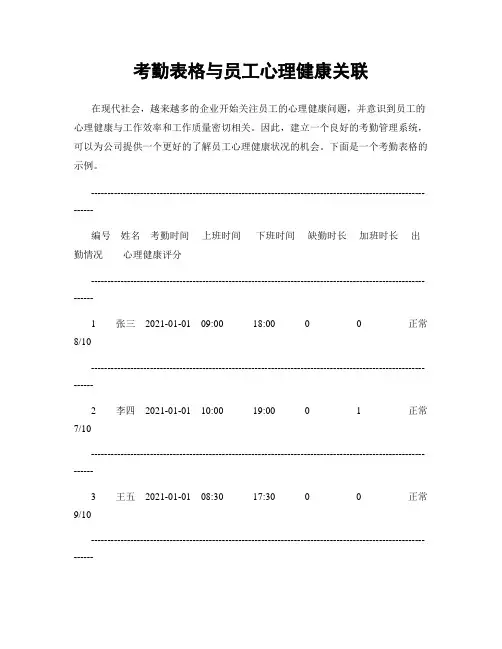 考勤表格与员工心理健康关联