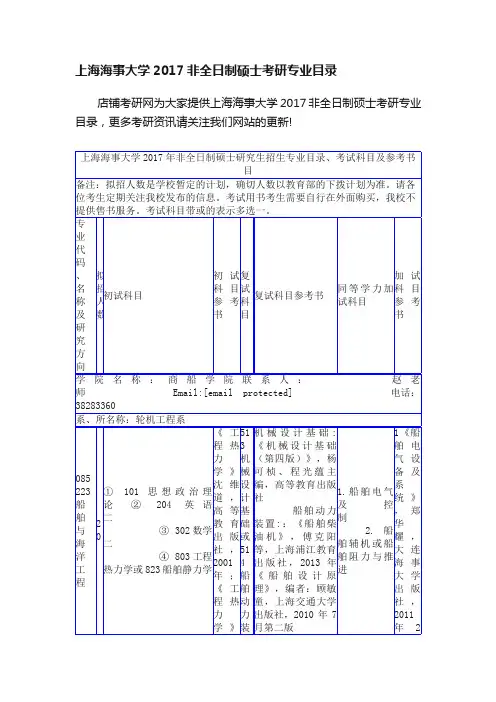 上海海事大学2017非全日制硕士考研专业目录