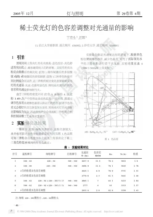 标准色品坐标及G值选择