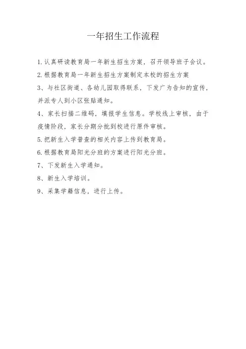 招生工作流程