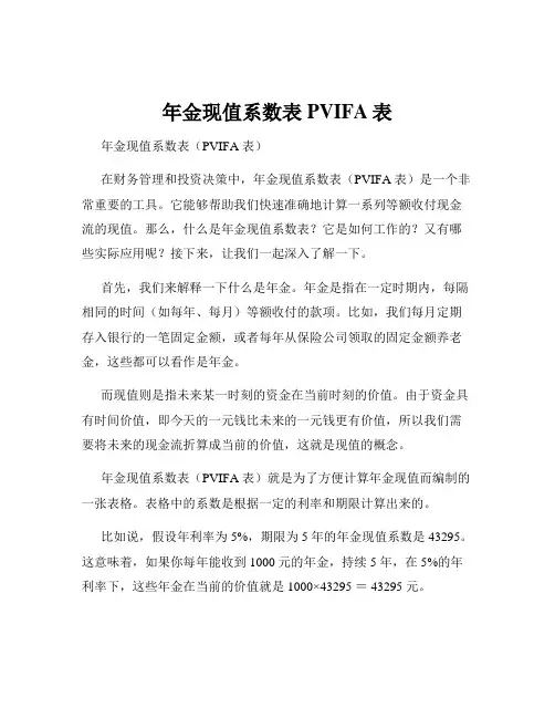 年金现值系数表PVIFA表