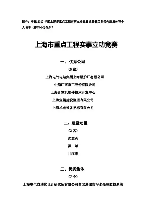 申报2012年上海重点工程实事立功竞赛设备赛区各类先进