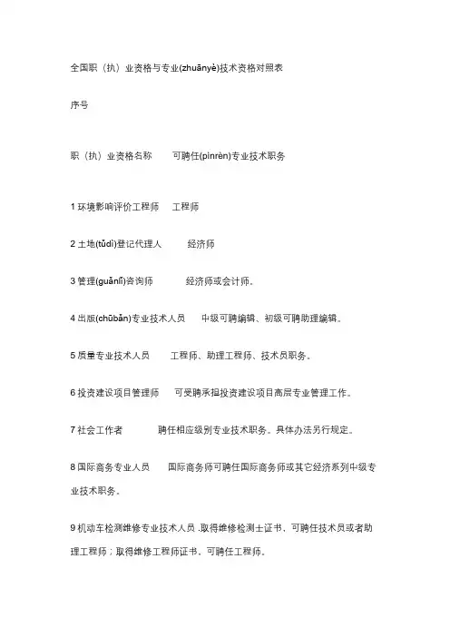 全国职业和专业技术职称对照表