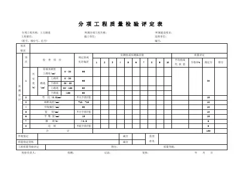 路基土石方-分项工程质量检验评定表